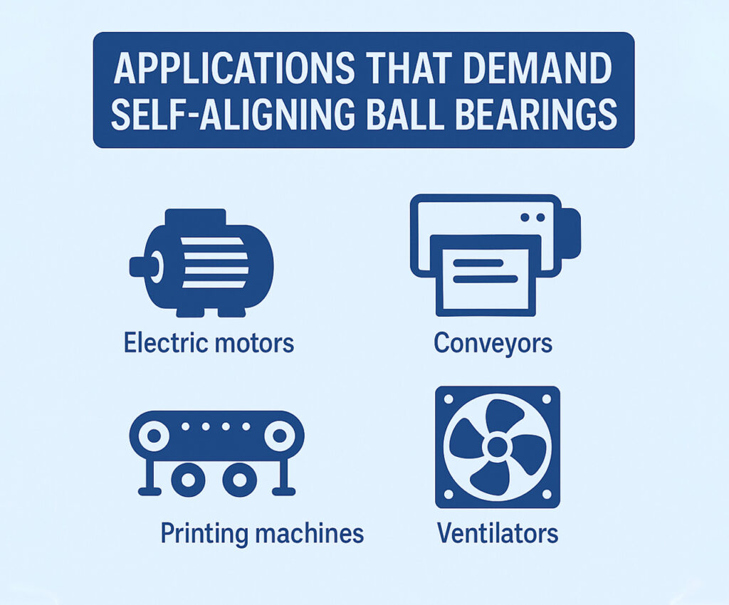 Self-Aligning Ball Bearings