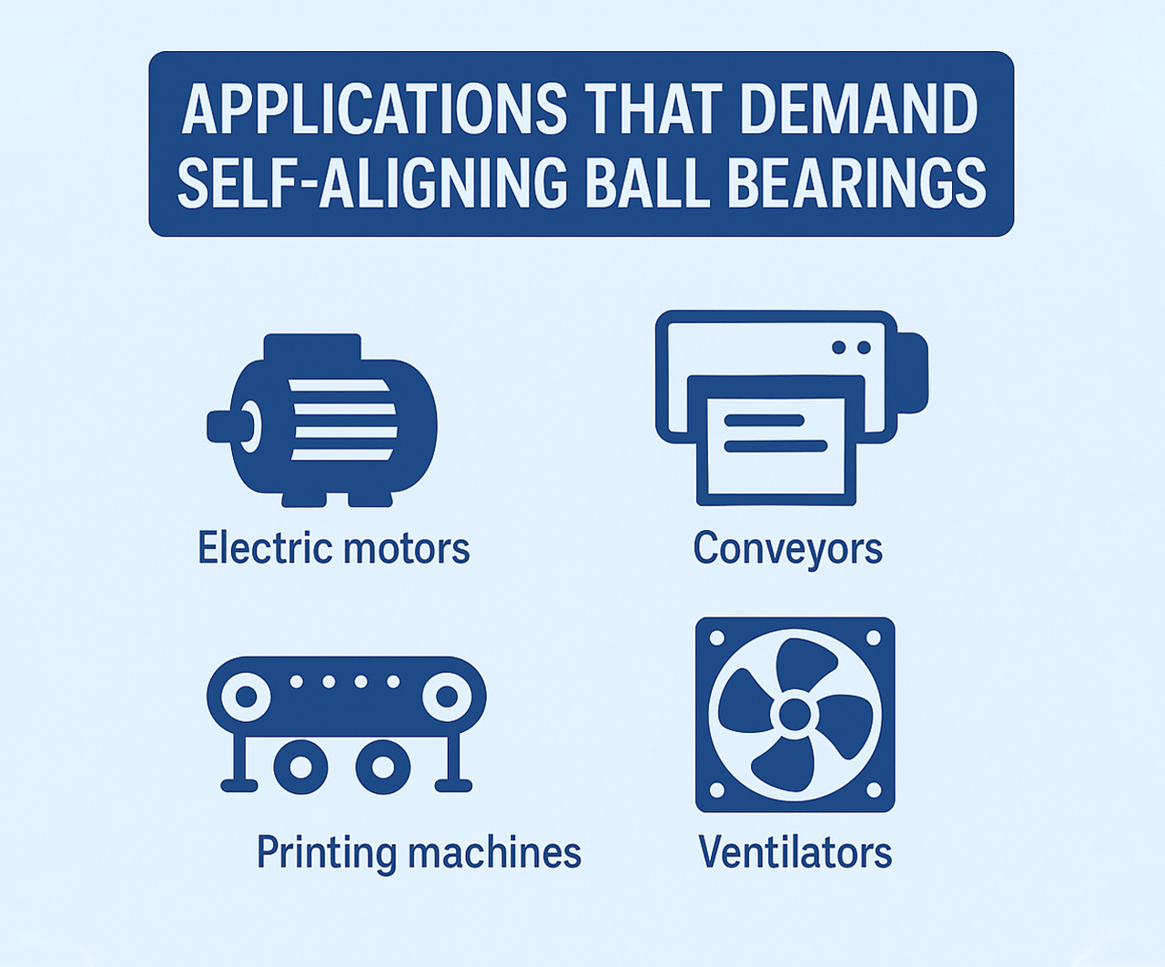 Self-Aligning Ball Bearings