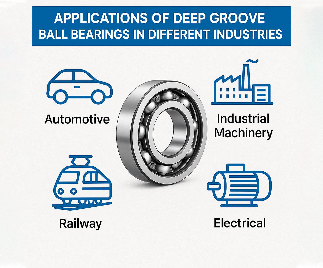 Groove Ball Bearings