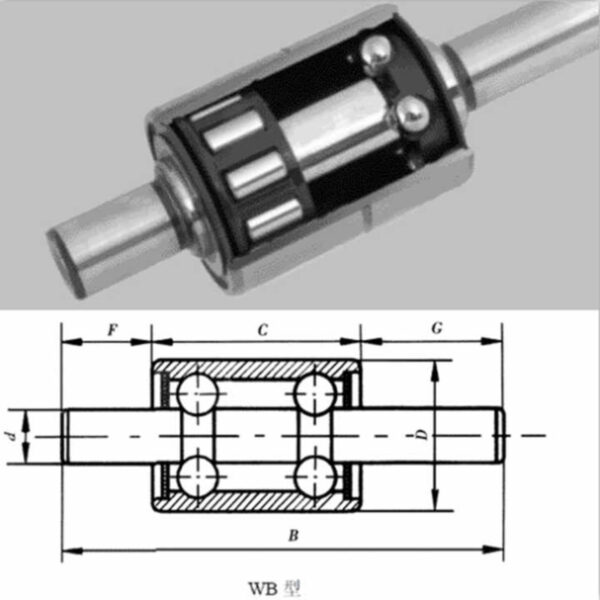 Long Life High Quality Water Pump Bearing Manufacturers - Image 2
