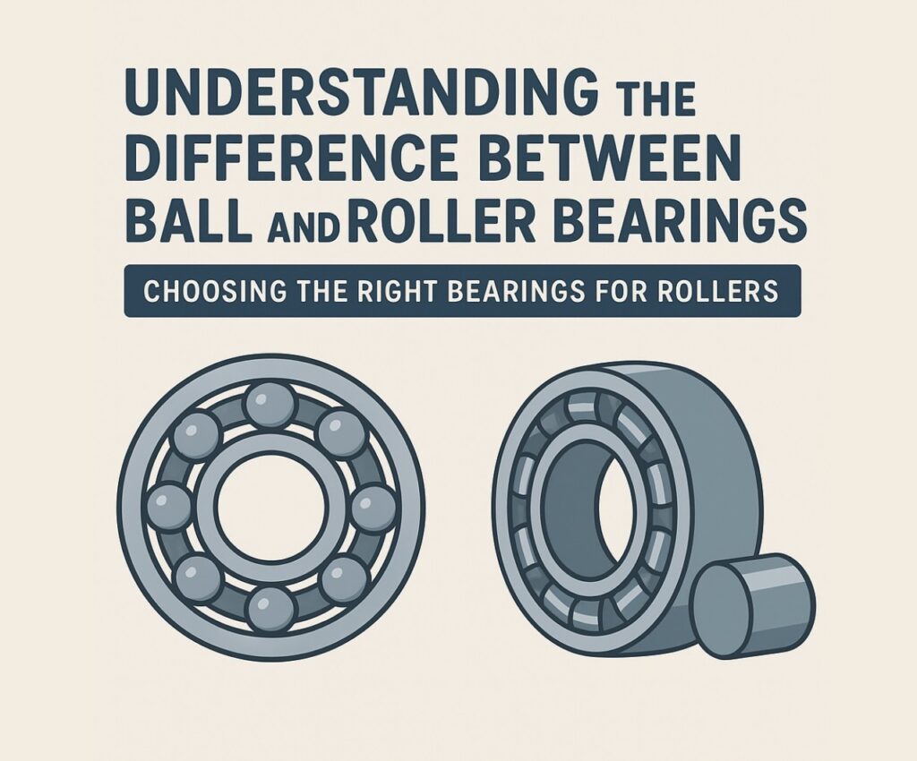 Ball and Roller Bearings